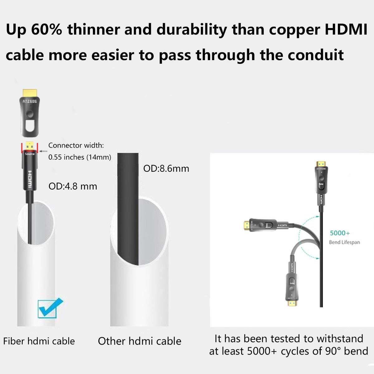 ATZEBE 50ft Fiber Optic HDMI Supports 4K@60Hz, 4:4:4, 18Gbps, HDR, Dolby Vision, HDCP2.2, ARC, 3D, Optical HDMI Connectors 5