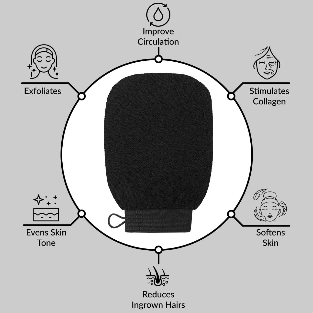 Valitic Exfoliating Glove - Body Scrubber Exfoliator Mitt for Use at Shower or Bath - Exfoliating Body & Face Dead Skin Remover - Korean Style Exfoliating Women & Men Washcloth - Pair Black 4