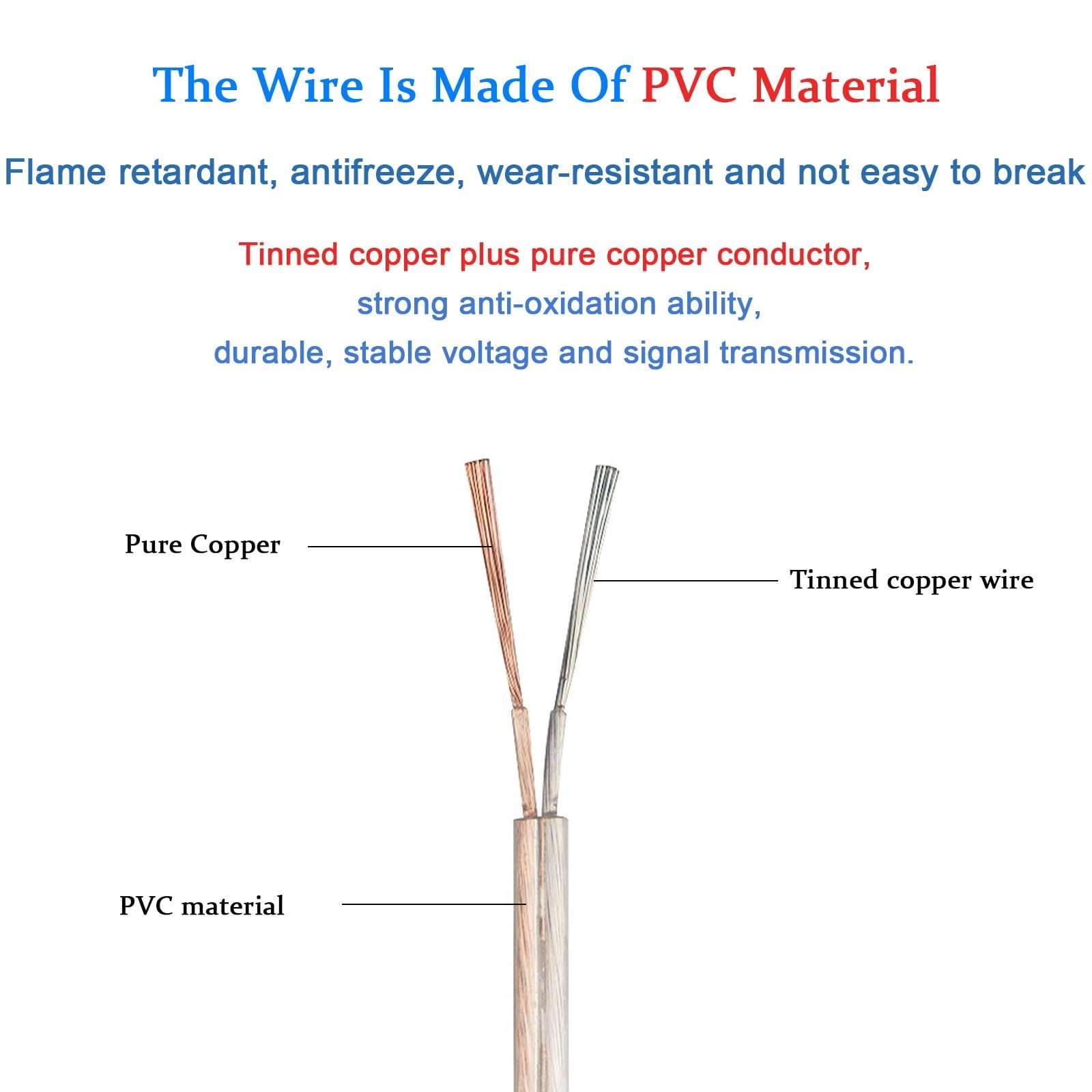 16~24 Gauge Wire Tinned Copper Copper Conductor Electrical Wire 16~24 AWG Applicable to Smart Home Wire 30 Ft Whole Volume PVC Transparent Cable for Electronic Devices Etc(30ft 24AWG-2P) 3