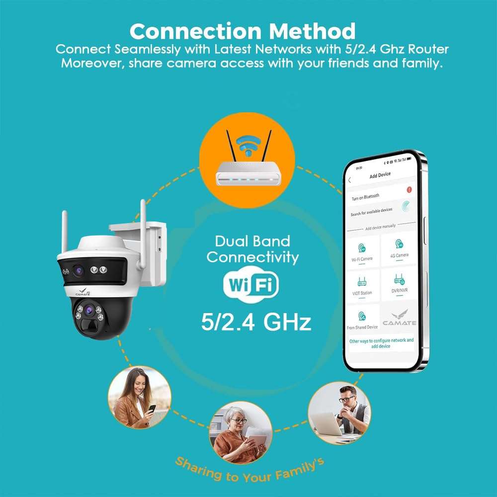 Camate Stellar Duo 4+4MP (2.4GHz & 5GHz) Dual-Band WiFi Solar Outdoor CCTV Camera with 7W Solar Panel, 10400mAh Battery, Motion Detection, Two-Way Audio, IP65 Waterproof Wireless Security Camera 3