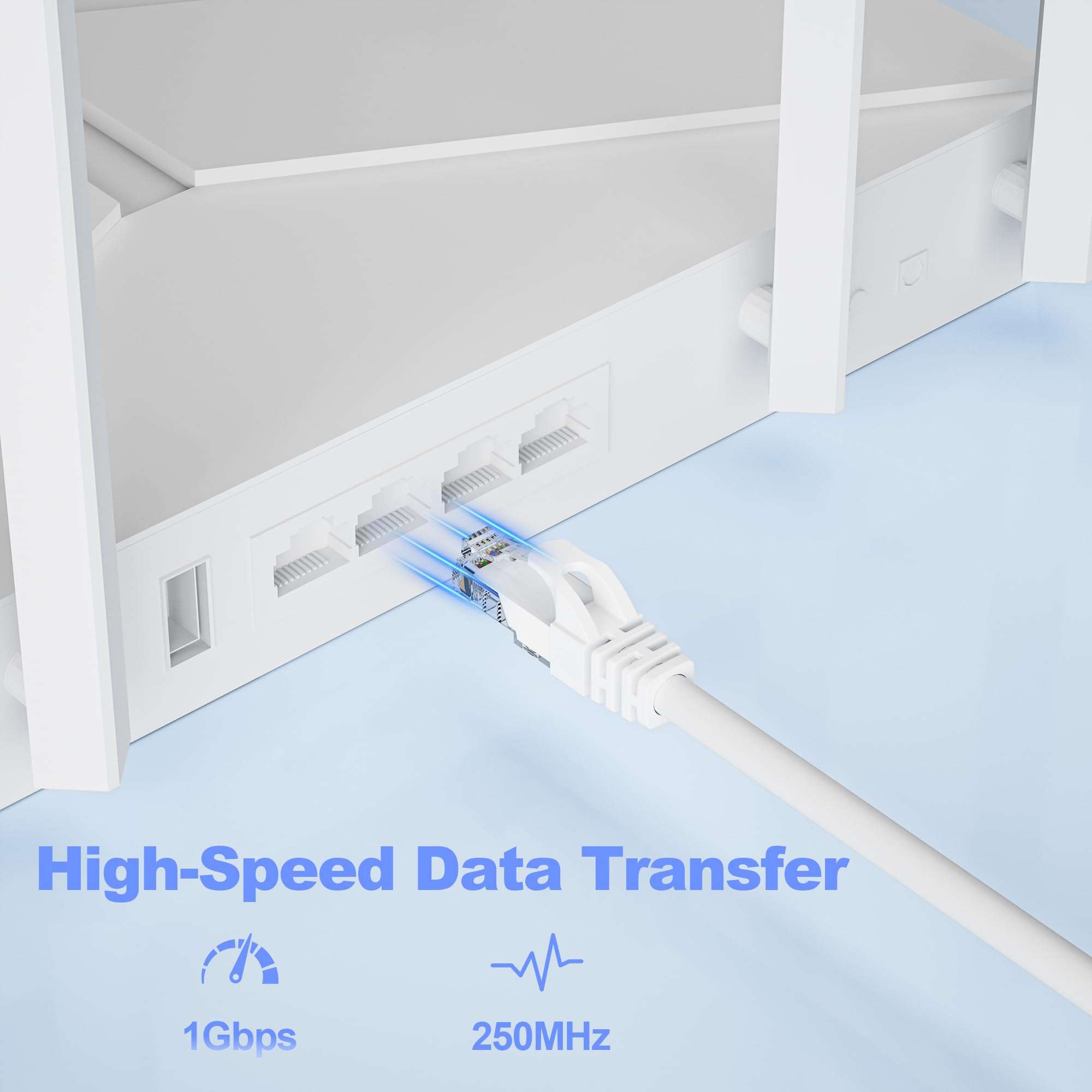 Cat 6 Ethernet Cable 50ft, Outdoor&Indoor, Heavy Duty 23AWG, UTP Network Cables, UV Resistant, Weatherproof, Cat 6 Patch Cable 50ft, Compatible for Router, Modem, Games, Computers, PS4/5, White 6