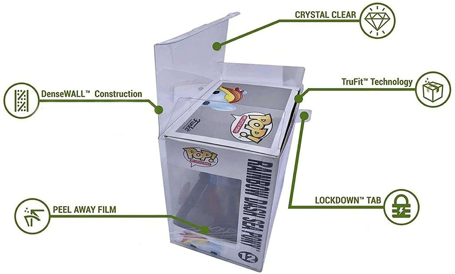 POP! Dragon Ball Z- Goku with Wings #1430 Exclusive Bundled with Compatible Box Protector Case 5