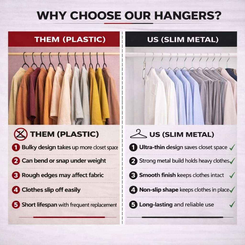 PulGos Pack of 24 Metal Clothes Hanger–Rust Free & Heavy Duty |Non-Slip Ultra-Thin Hangers for Wardrobe |Lightweight & Durable Design| Space-Saving Closet Organizer with Smooth Finish for All Garments 5