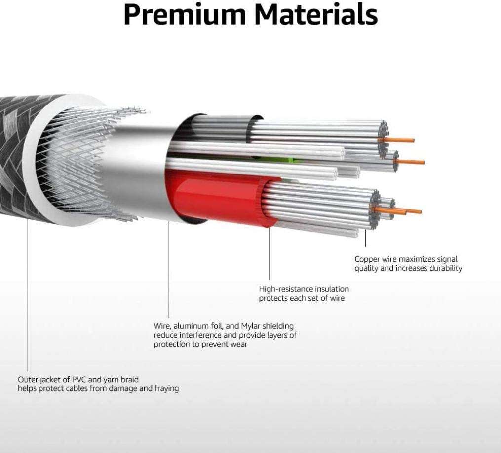 Aux Cable USB-C to 3.5mm Audio Cord Car Stereo Aux-in Adapter Speaker Jack Wire Compatible with LG Wing 4