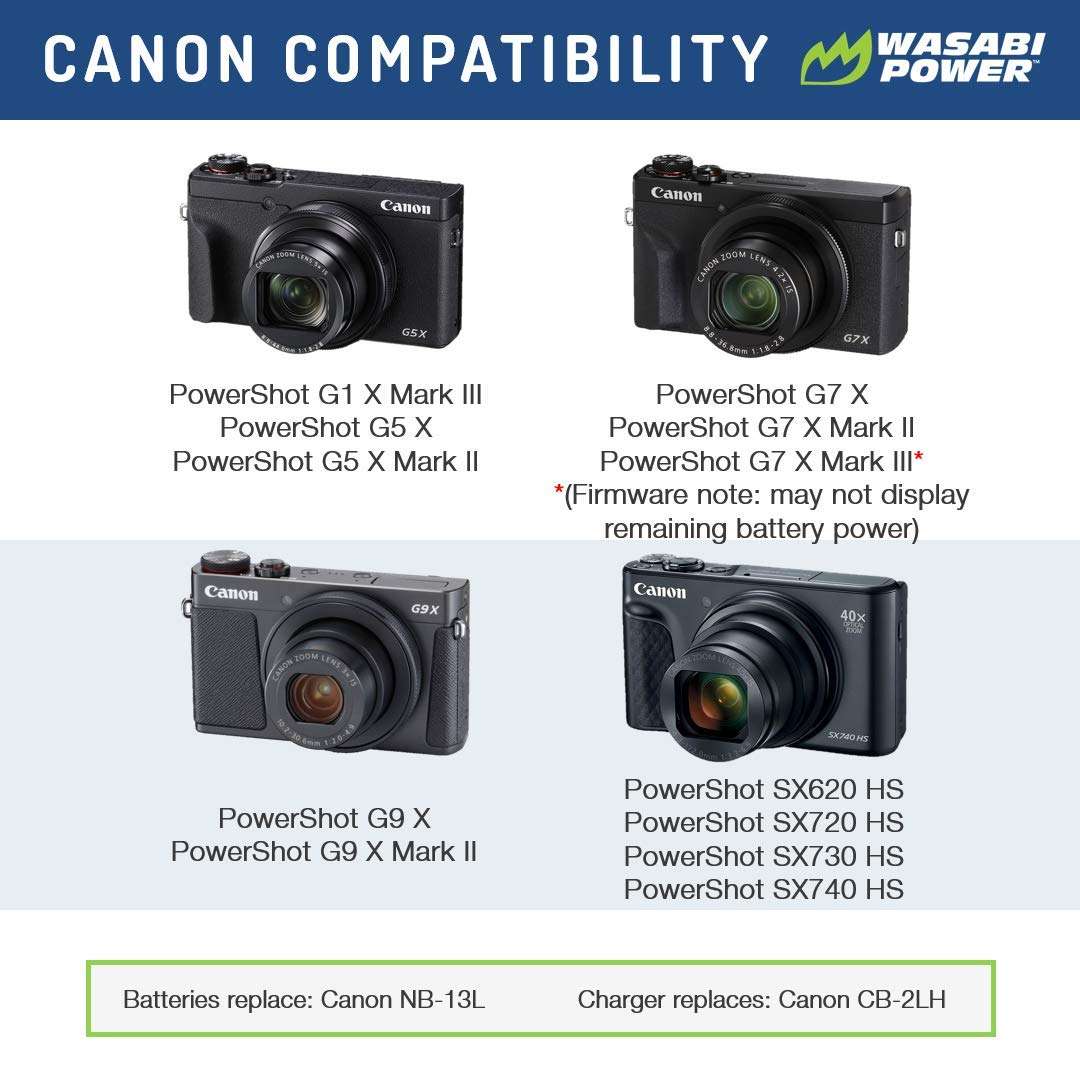 Wasabi Power Battery (2-Pack) Dual Charger for Canon NB-13L, PowerShot G1 X Mark III, G5 X, G5 X Mark II, G7 X, G7 X Mark II, G7 X Mark III, G9 X, G9 X Mark II, SX620 HS, SX720 HS, SX730 HS, SX740 HS 2