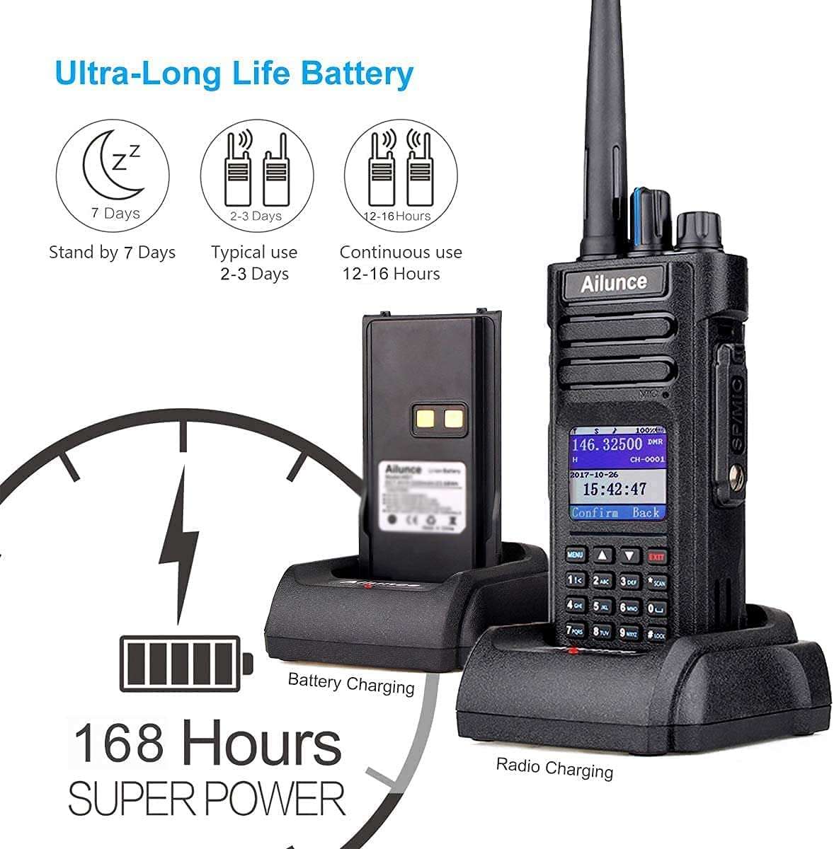 Ailunce HD1 Ham Radio, Professional Dual Band DMR/Analog Two-Way Radio - IP67 Waterproof Walkie Talkie with 3200mAh USB-C, Group Call/SOS Alert for School Security & Emergency Response 2