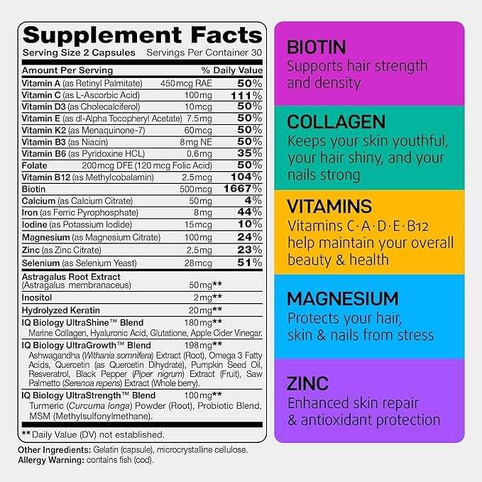 IQ BIOLOGY Biotin & Mullein Bundle - Hair Growth, Skin & Nails Vitamins, Respiratory Support - Biotin Capsules, Gummies, Mullein Drops, Immune & Respiratory Boost | 60 Caps + 60 Gummies + 2 Fl Oz 4