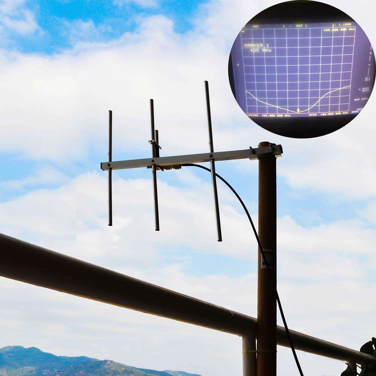 HYS Yagi Antenna with 3 Elements, UHF 400-470Mhz Outdoor Roof Antenna for Yaesu Motorola Kenwood Midland Mobile Radio Transcevier Repeater Scanner 3