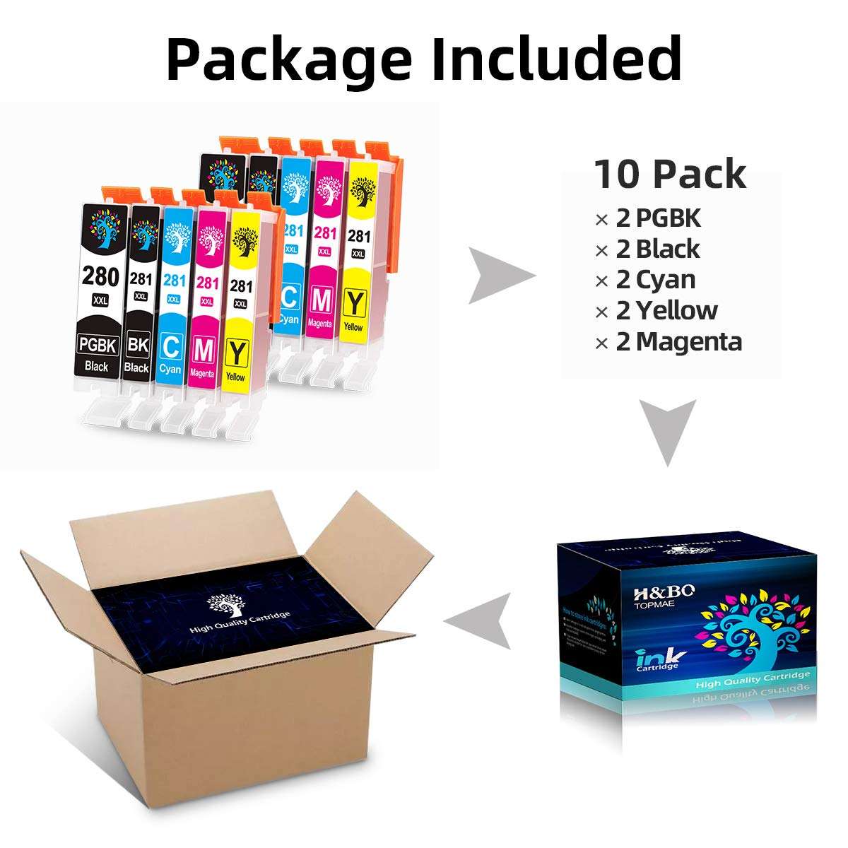 H&BO TOPMAE Compatible Ink Cartridge Replacement for Canon 280 281 PGI-280XXL CLI-281XXL Ink for PIXMA TR8520 TR7520 TS6120 TS6220 TS702 TS6100 TS6200 TS9520 TS6320 TS9521C Printer (10 Pack) 4