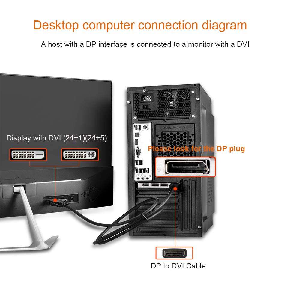 CP COMPUPARTNER Displayport to DVI Cable, Display Port(DP) to DVI-d Male to Male Adapter Cable Compatible with PC, Laptop, HDTV, Projector, Monitor, More- Black 1920x1080 30HZ 6 Feet 5