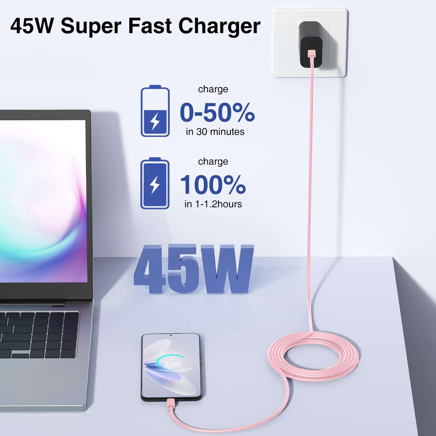 45W Super Fast Charger USB C for Samaung,6FT Samsung Type C Charger Fast Charging Cable for Samsung Galaxy S24+Ultra,Long USB C Cord Android Phone Charger for Samsung Galaxy S23 S22 S21+Ultra-Pink 2