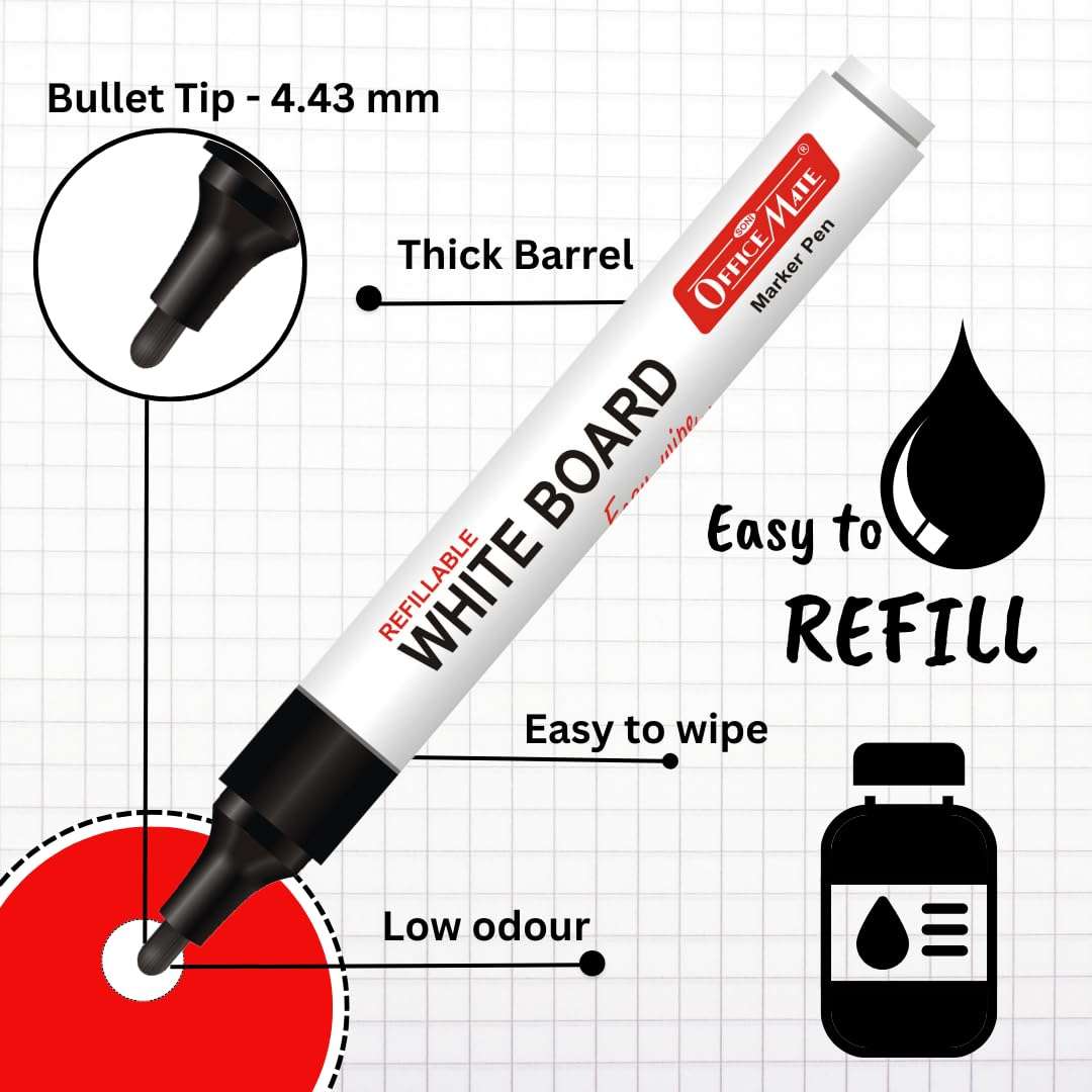 Soni Officemate Whiteboard Combo (4 Whiteboard Markers + 4 Whiteboard Markers Ink) (Black) 6