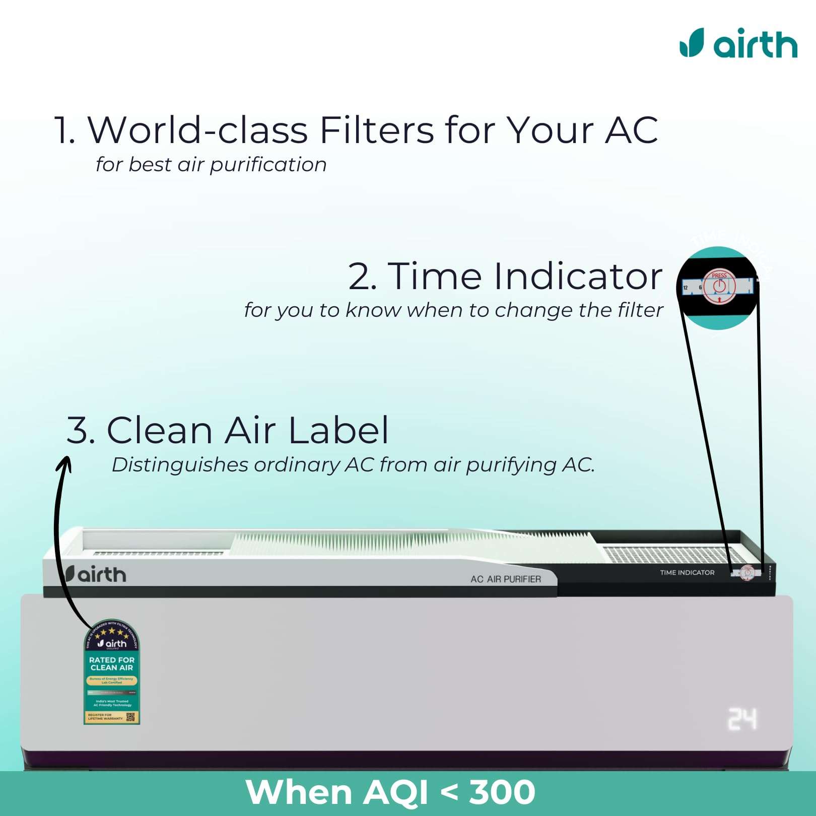 AIRTH AC Air Purifier [AQI <300, Summer Version] with Time Indicator | IIT Bombay Technology | Upgrades AC into Air Purifier | PM2.5, Germ & Allergy Protection | HEPA Filter for Home & Office 4