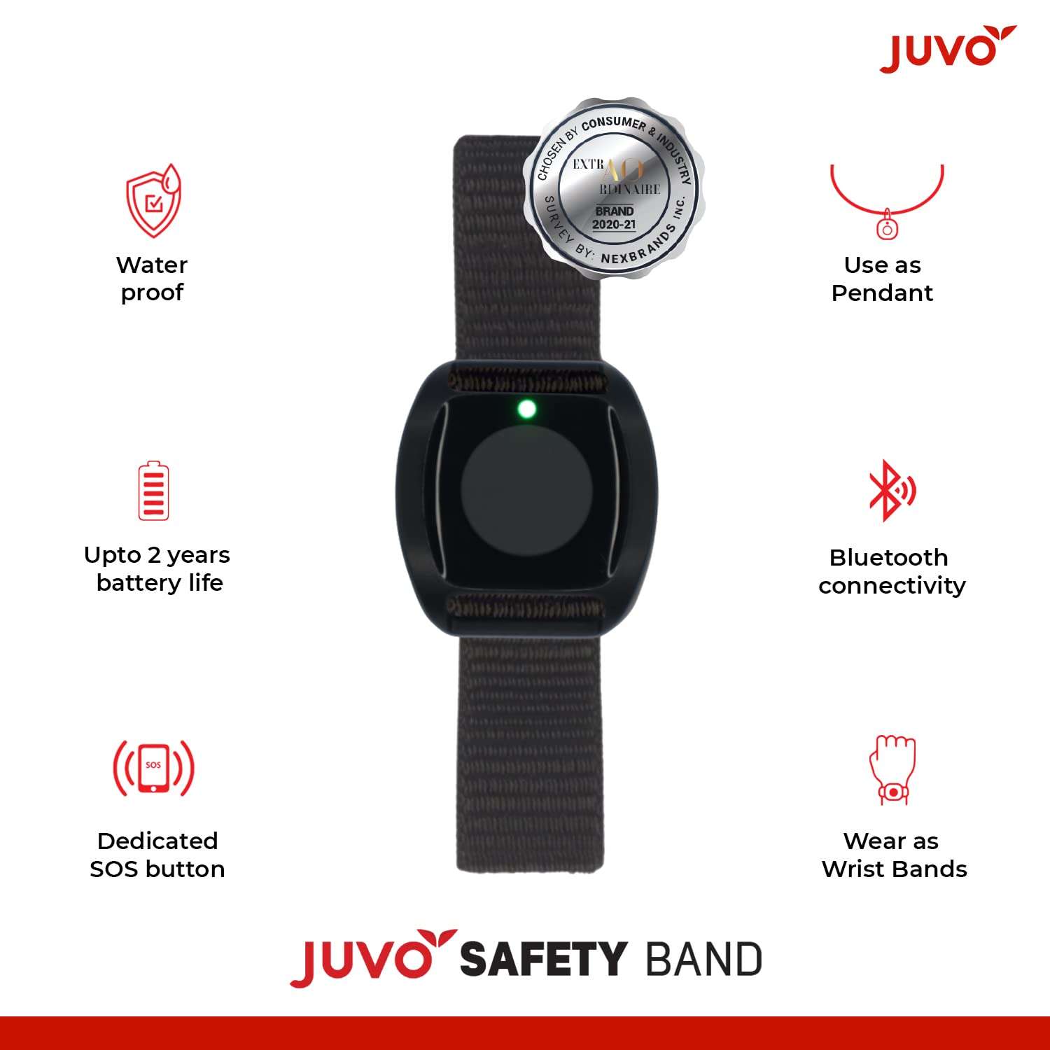 Easyfone Elite with Juvo Safety Band - 2.3" phone with 20+ senior citizen friendly features like Loud sound, sound booster, Dock charger, Photo speed dial, SOS Band & button, Auto call back, App based Remote phone configuration etc. - (White) With 1 Year warranty 3