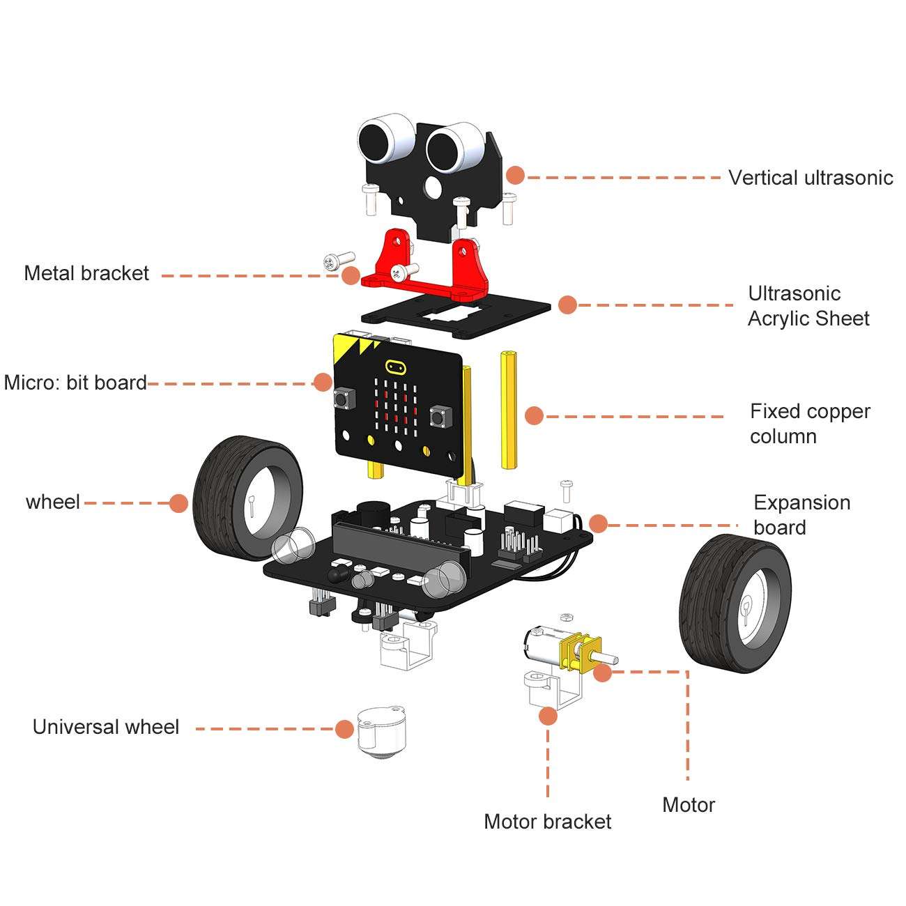 Yahboom STEM Education BBC Micro:bit Coding Robot Car Kit for Kids to Programmable DIY Toys for 12+ (Without Micro:bit) 6
