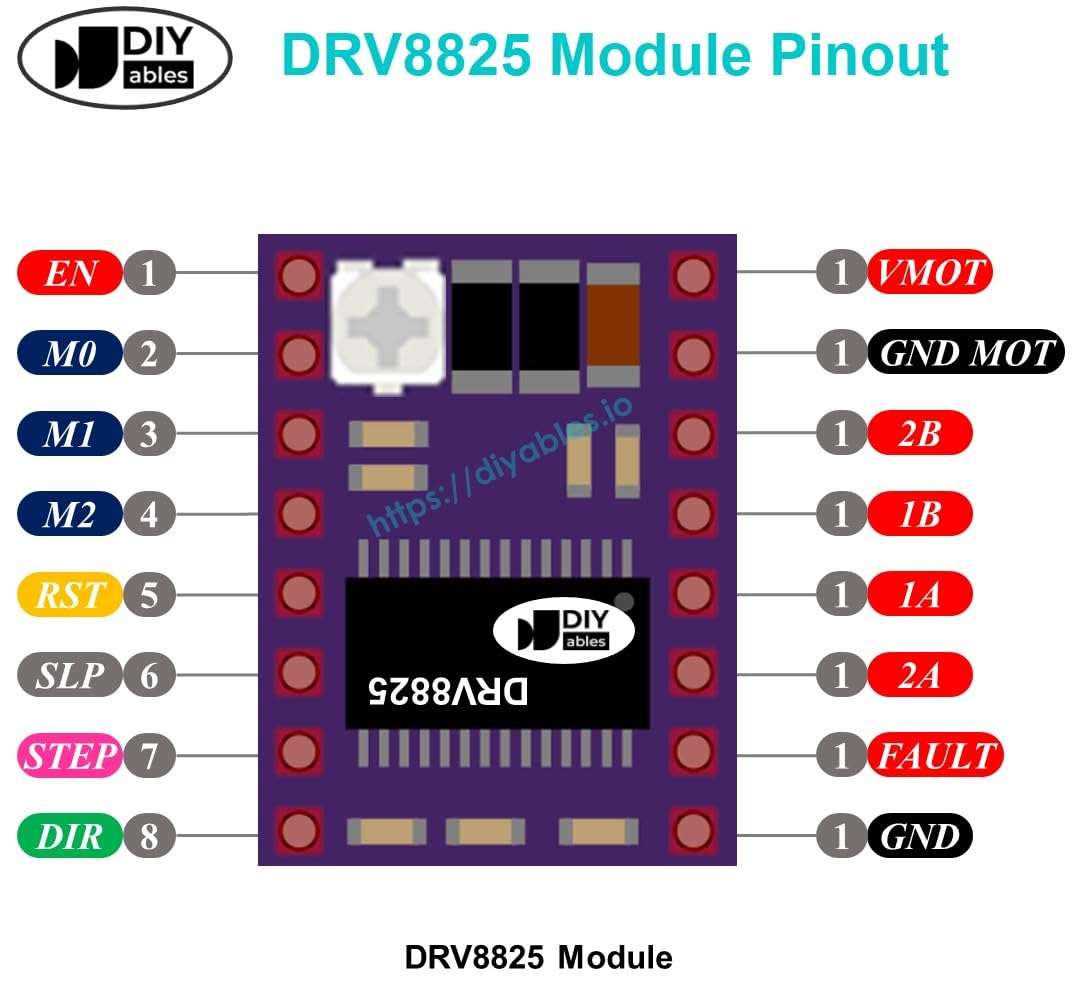 Stepper Motor Driver DRV8825 for Arduino, ESP32, ESP8266, Raspberry Pi – Precision Motor Control Module, 2-Pack 6
