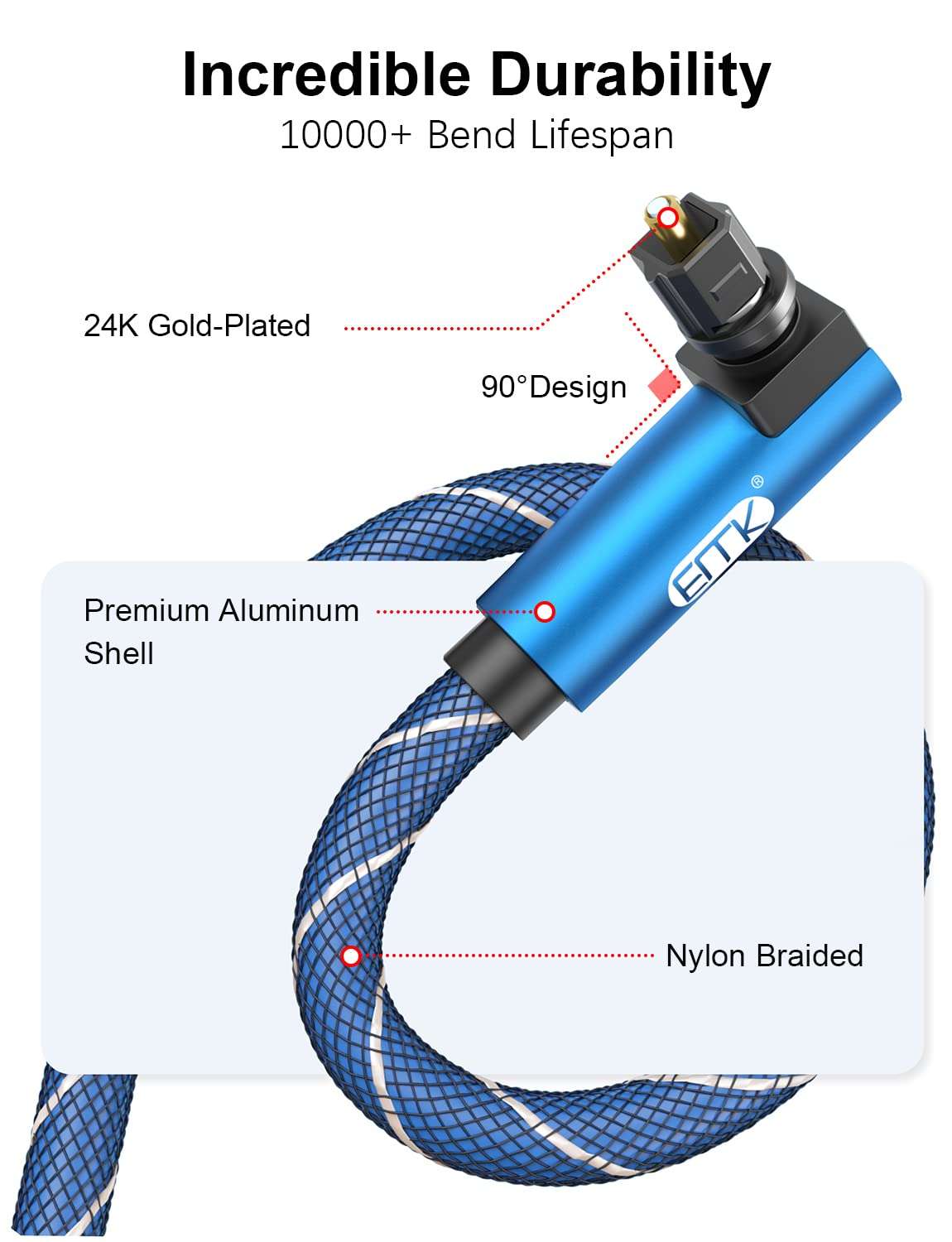 EMK 90 Degree to 90 Degree Optical Audio Cable, 360 Degree Swivel Adjustable Right Angled on Both Ends Optical Cable for Home Theater, Sound bar, TV, PS4, Xbox & More(5ft/1.5m) 3