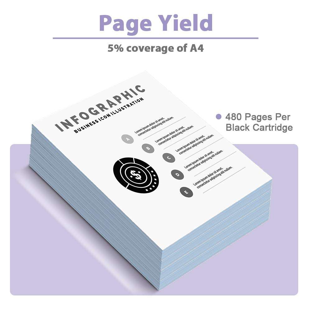 Fentec 63XL Remanufactured Replacement for HP 63 XL Ink Cartridges Work for HP OfficeJet 3830 5255 Envy 4520 4512 4513 4516 Deskjet 1112 3632 3634 3639 2130 Printer (2 Black) 3