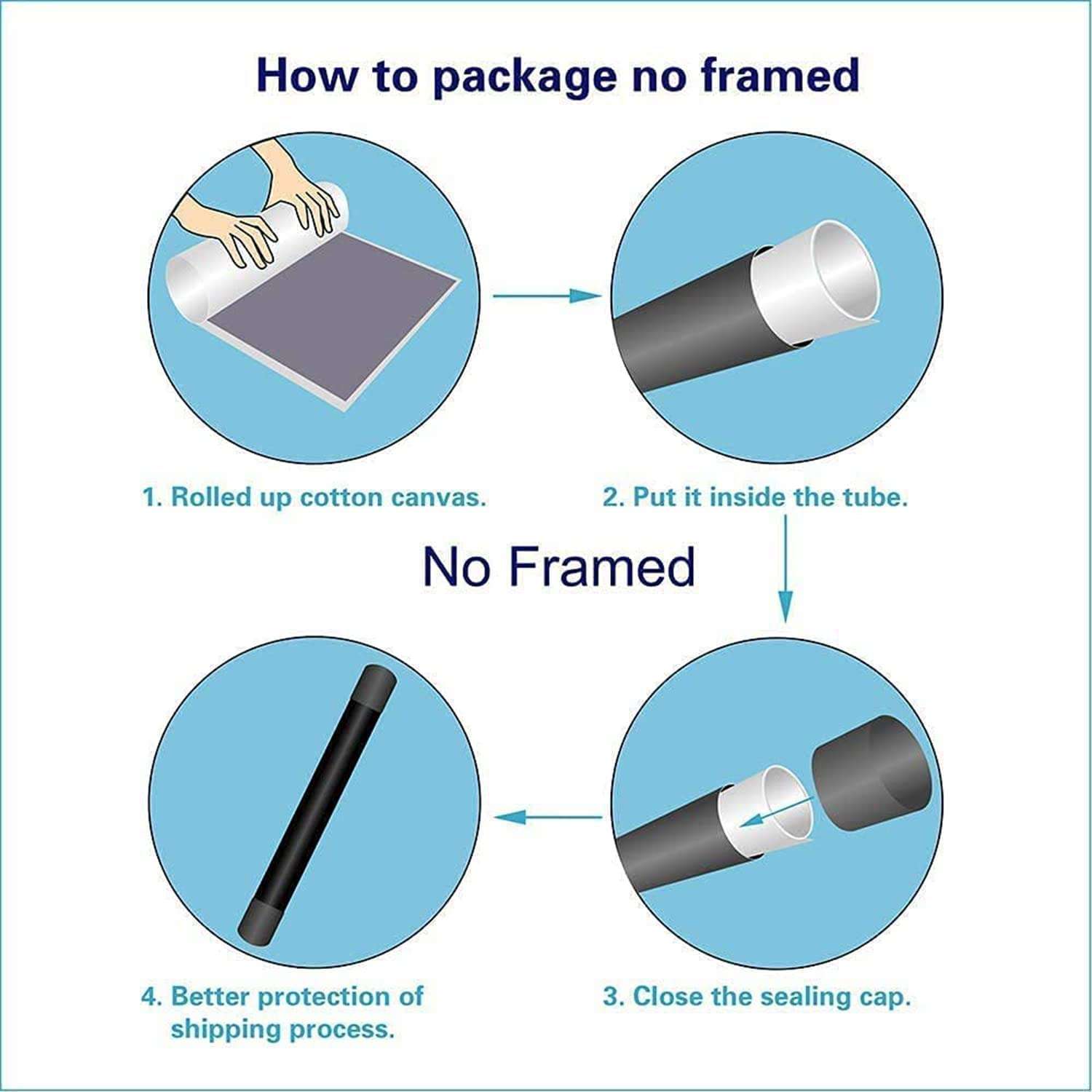 Educational Periodic Table of Elements Chart, Scientific Wall Poster, Color-Coded Chemical Elements, for Chemistry Learning(16x24in-UnFramed) 5