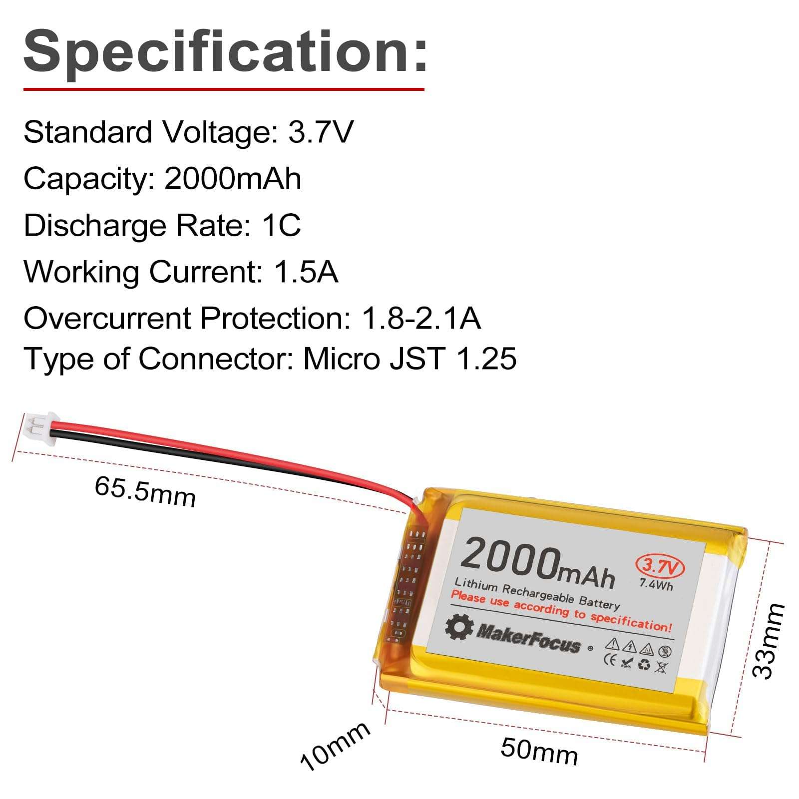 MakerFocus ESP32 LoRa V3 Development Board with 2000mAh Battery and 915MHz Antenna, Integrated WiFi Bluetooth SX1262 CP2102 0.96-inch OLED Display Type C for Meshtastic IoT Arduino Intelligent Scene 4