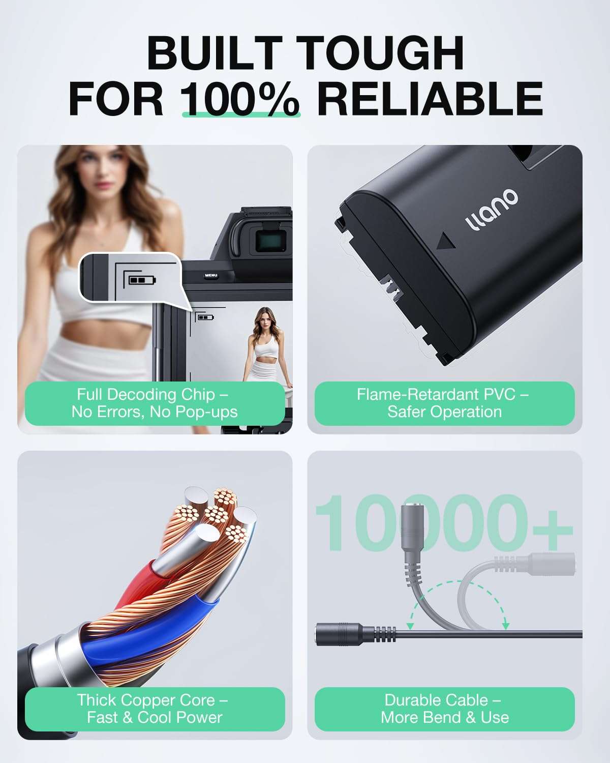 llano LP-E6 LP-E6N LP-E6NH Dummy Battery AC Power Adapter Kit Compatible with Canon EOS R6/R7 Mark II, 5D/6D/7D Mark II/III/IV, 60D/70D/80D/90D Continuous Power Supply for Studio Shoots 6