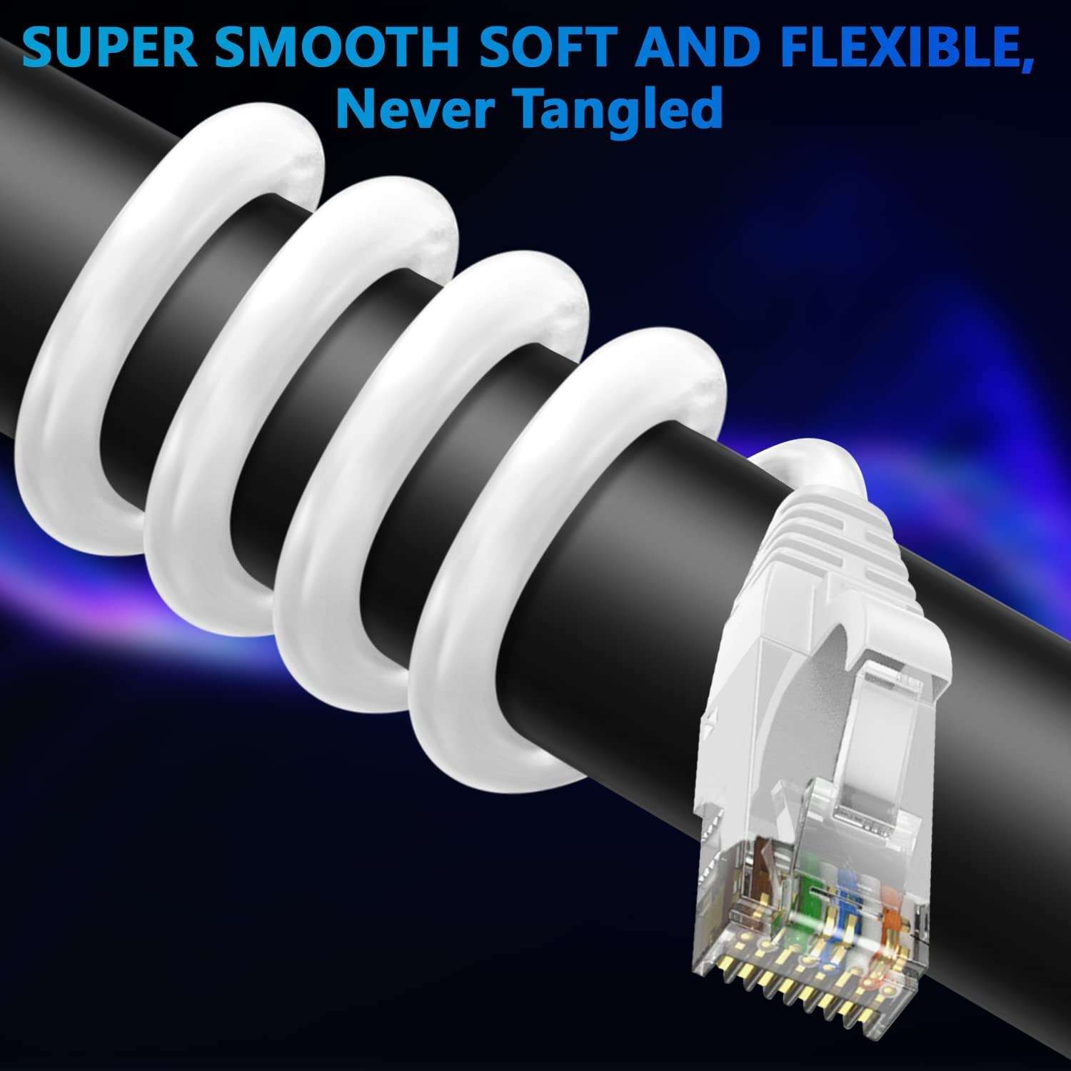 Sadow 25 Meter 1000 MBPS RJ45 cat5 Ethernet Patch Cable LAN Cable Internet Cable Cord High Speed 1 Gigabit Category 5 Wires for Smart Tv, Android TV, PS4, PS5 Modem, Router, LAN ADSL-White (25 Meter) 3
