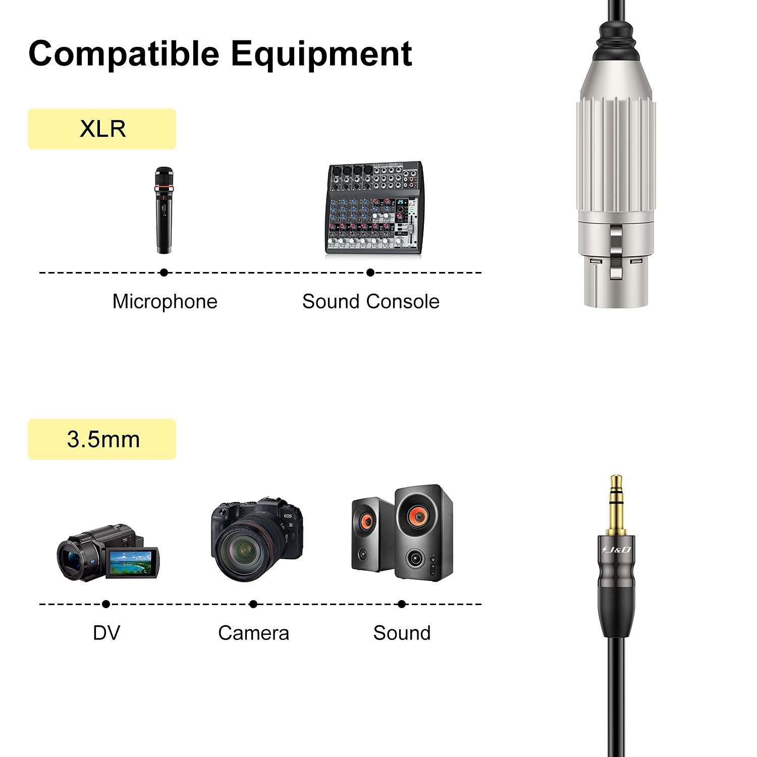 J&D XLR to 3.5mm Microphone Cable, PVC Shelled XLR Female to 3.5mm 1/8 inch TRS Male Balanced Cable - 9 Feet for DSLR Camera, Computer Sound Card 4