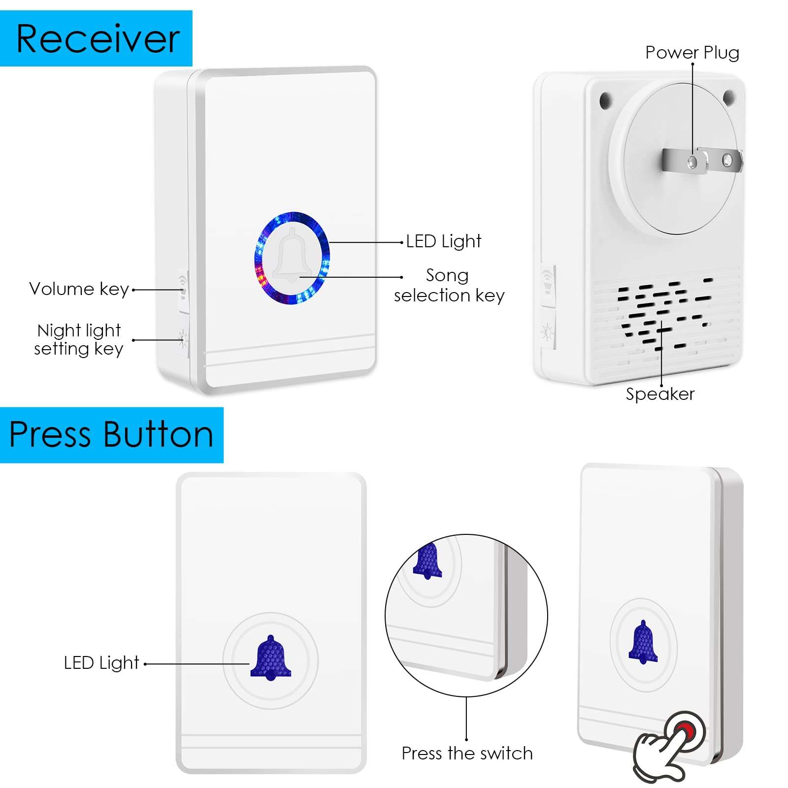 Wireless Doorbell, Waterproof Mini Door Bell, Door Chime Kits, Door Ringer for Opening, Door Open Alert with 918ft Range 36 Chimes (1Sensor1Receiver) 3