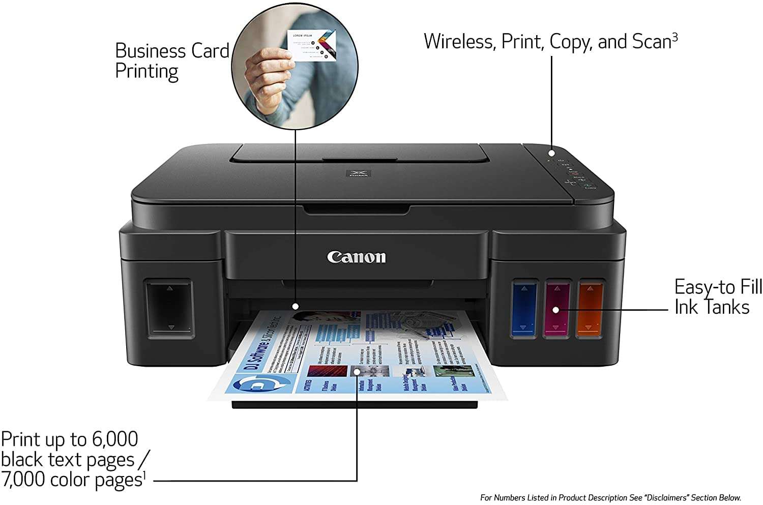 Canon PIXMA All-in-One Wireless Color Inkjet Printer, Print&Copy&Scan, Auto Duplex Printing, 4800 x 1200DPI, Mobile Printing and Airprint, Photo Print, Auto On/Off, Wi-Fi, Lanbertent Printer Cable 4