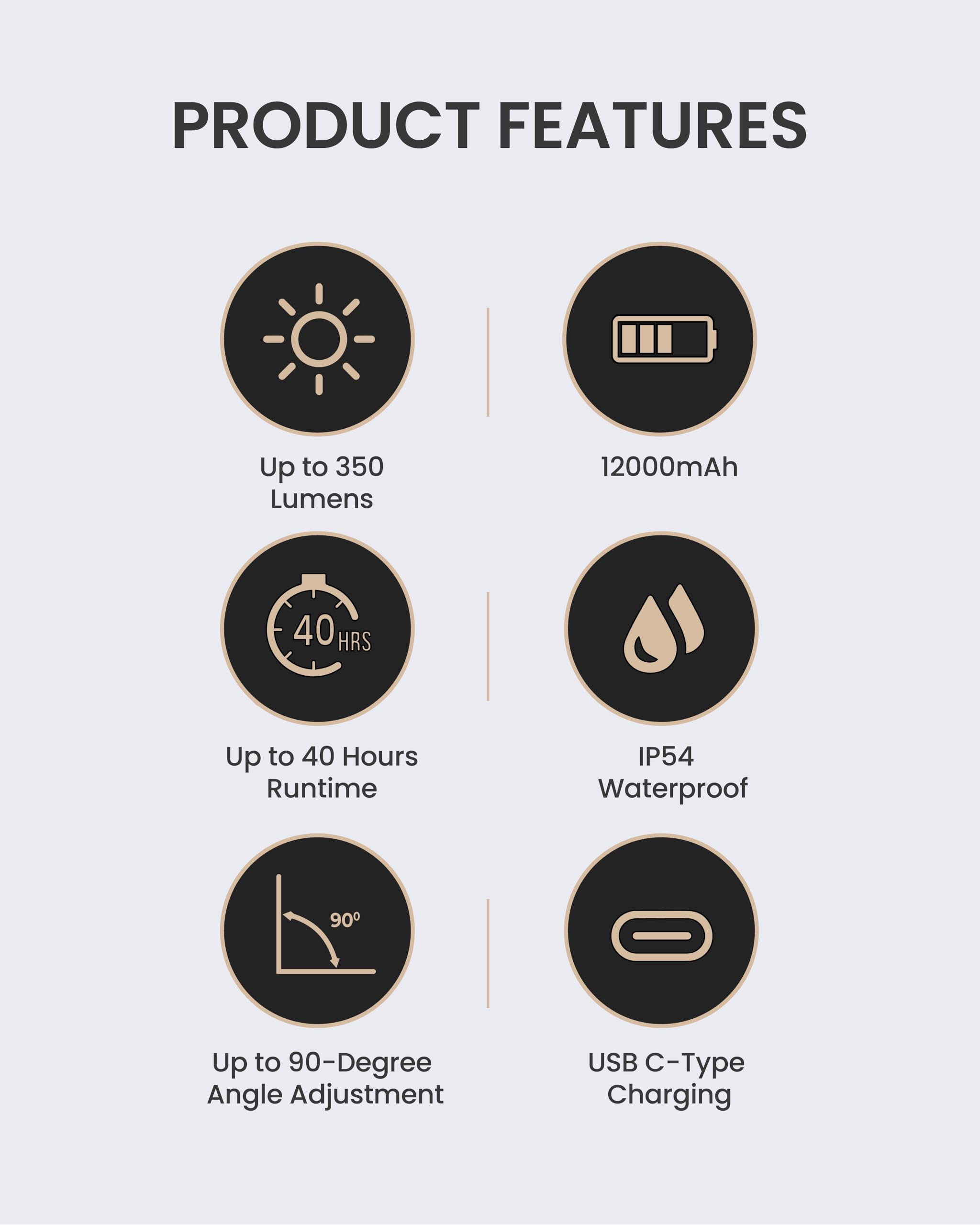 Claymore Heady2 (Tan) - Lightweight LED Rechargeable Headlamp, 3 Light Modes, 350 Lumens, Waterproof. Ideal for Night Work, Fishing, Hiking, Running, Camping. 5