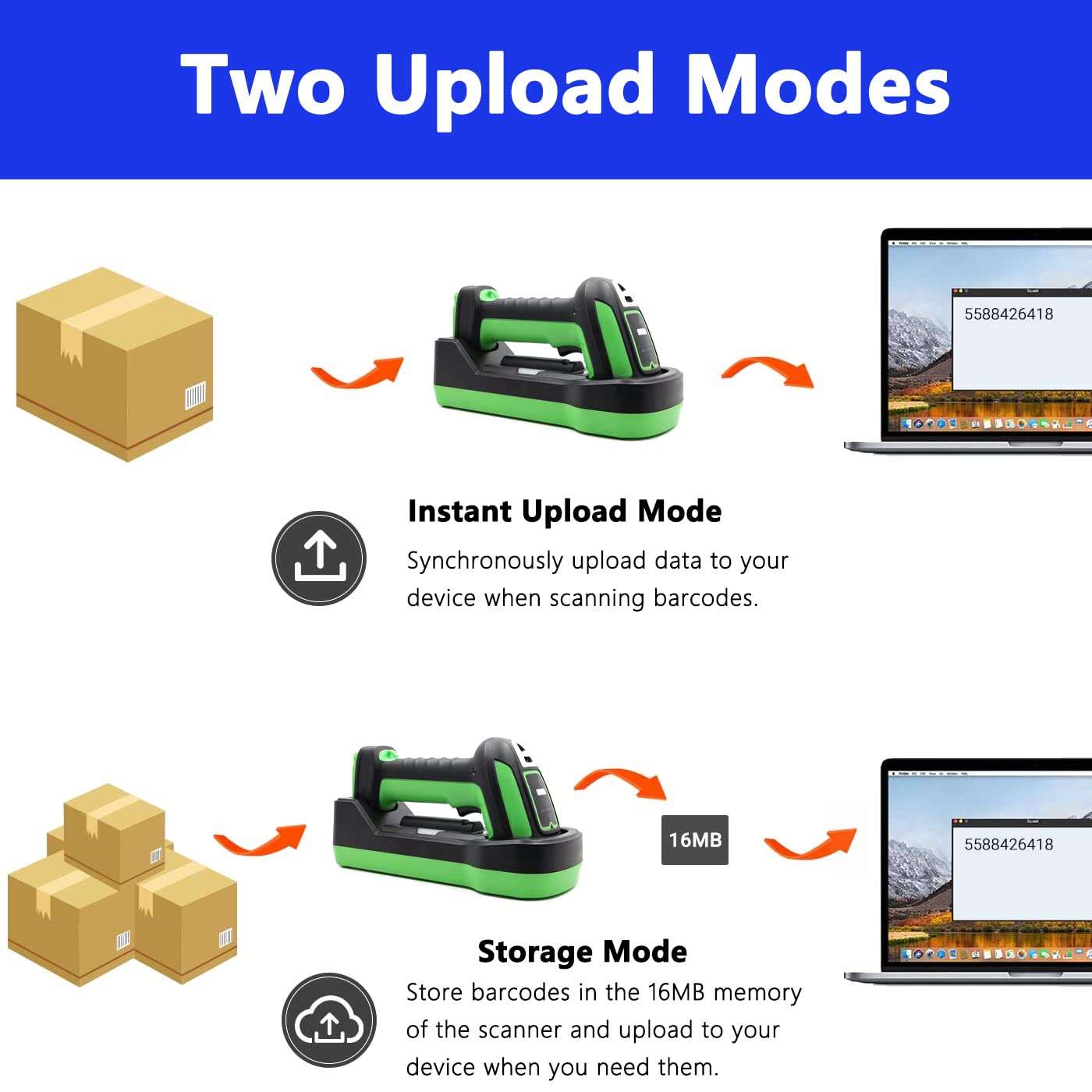 LENVII HDW9006-U Handheld Wireless Bluetooth Dual Mode 2D Barcode Scanner, Supporting Continuous and Batch Code Reading, with Strong Algorithm Robustness and Effective Response to Various situations 3