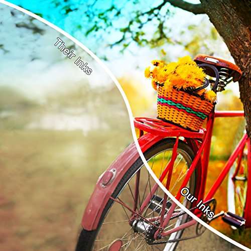 Inkjet Printer Refill Ink Dye Bottles Kit for LC201 LC203 LC101 LC103 LC20E LC209 Refillable Ink Cartridges or CISS, for MFC-J5520DW, MFC-J6520DW, MFC-J475DW, MFC-J4320DW, MFC-J485DW, MFC-J775DW 6