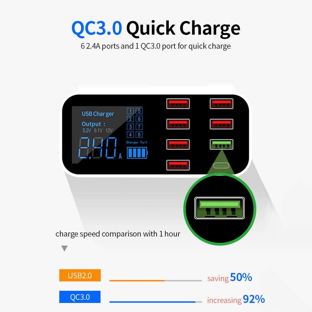 Decdeal A9S+ 8 Port Car Charger with LED Display Type-C QC3.0 Quick Charging Intelligent Portable Safe Vehicle Charger Station 6