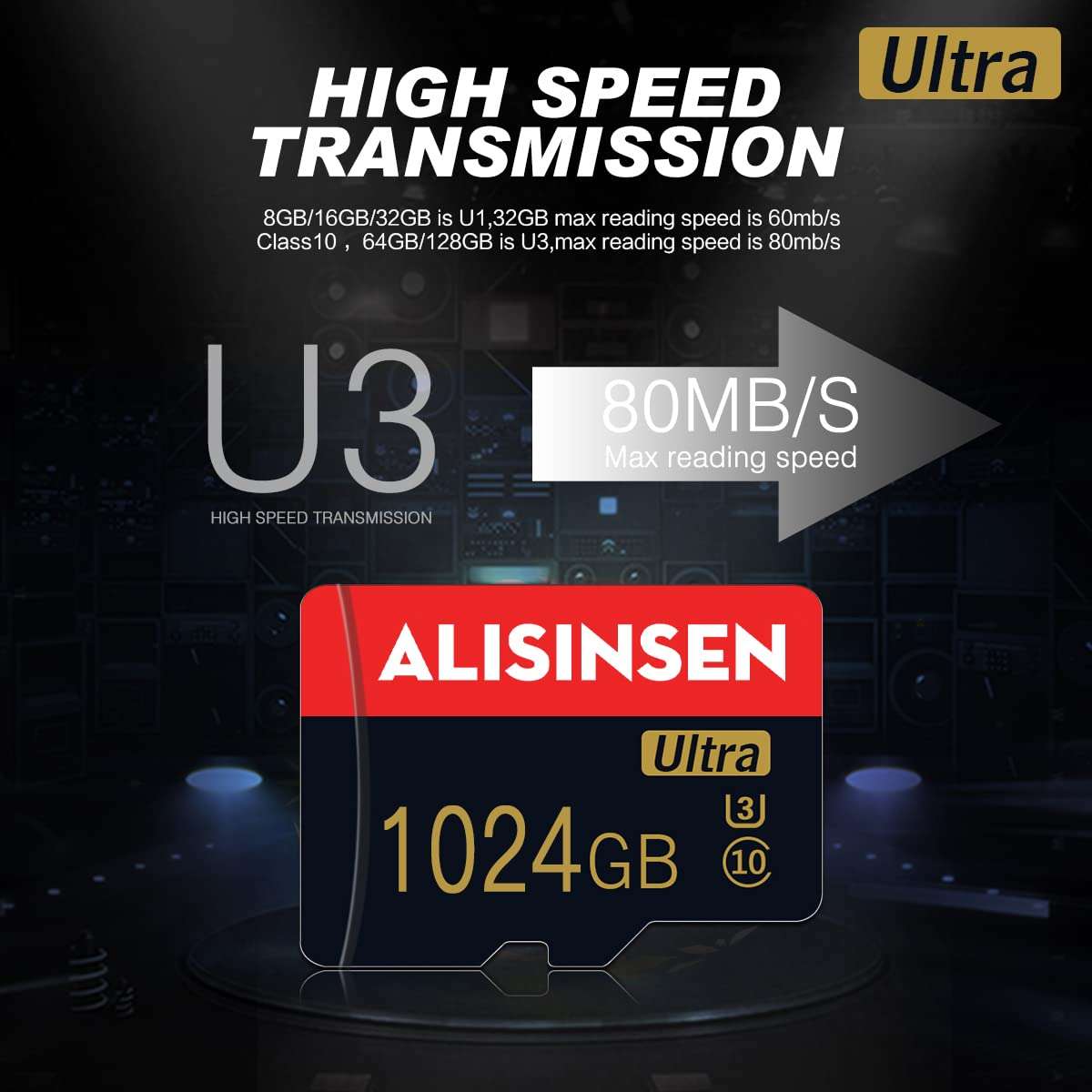 Memory Card 1TB Micro SD Card 1TB Class 10 SD Card High Speed Flash Memory Card/TF Card 1TB with Adapter for Camera,Phone,Computer 5