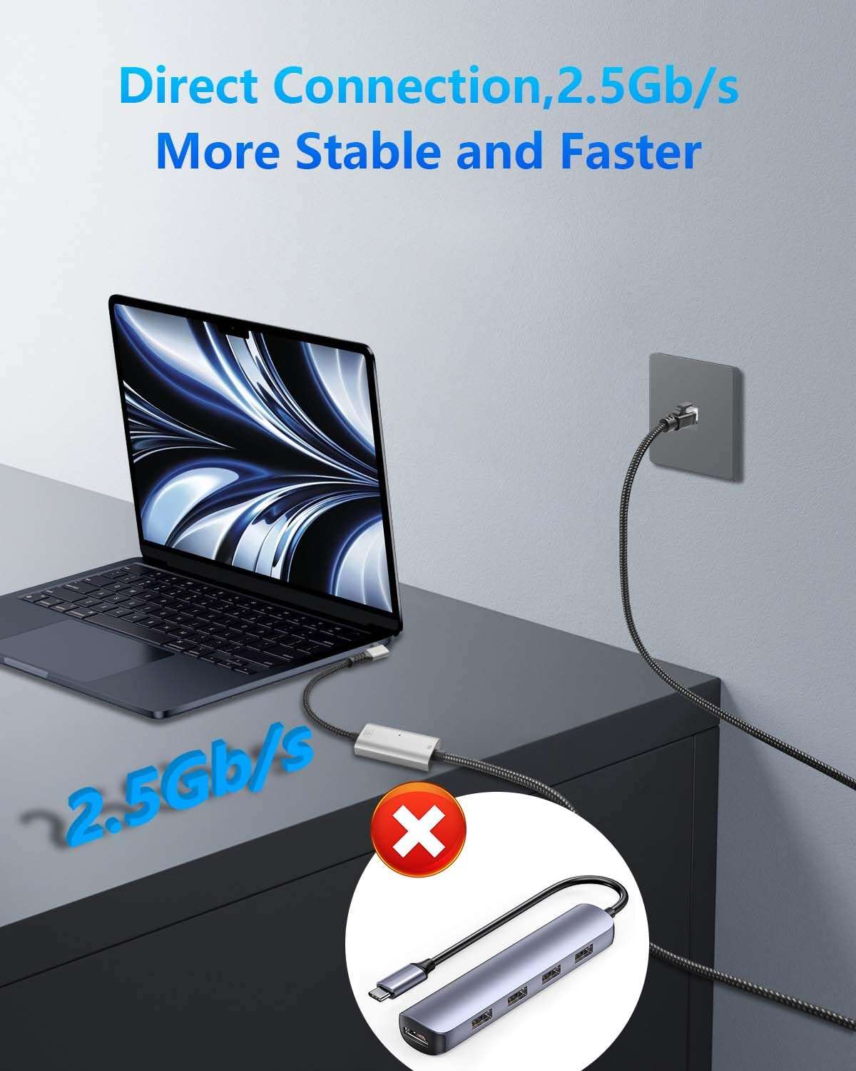 CERRXIAN USB C to 2.5 Gbps Ethernet Cable 6.5 FT, Gigabit RJ45 LAN to 90 Degree Right Angle USB C Adapter, Directly Connected Cat Network Cable Converter to Type C Cable Support USB-C Port Laptops 3