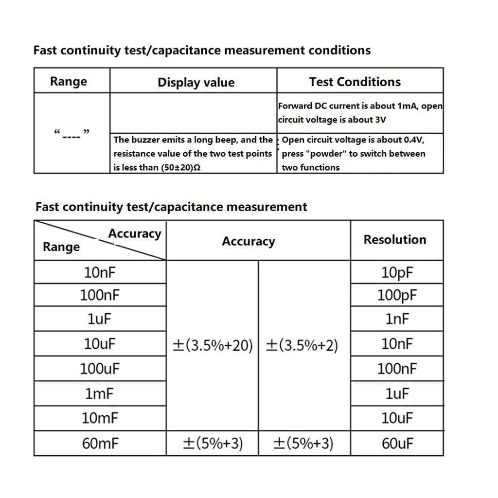 Digital Multimeter TRMS 6000 Counts Multimeters For Smart Intelligent Measures Voltage Current Resistance Continuity Digital Multimeter Digital Multimeter Trms 6000 Digital Multimeter Autoranging Ncv 4