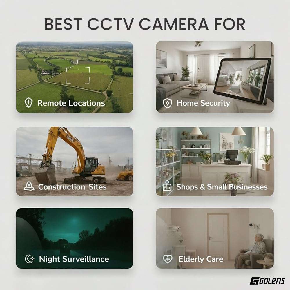 Golens WC22K Solar 4G Security Camera | 4-Lens CCTV, 10× Zoom, 360° Coverage, PIR Motion Detection, 8000mAh Battery, Color Night Vision, 2-Way Audio, IP66 Waterproof 6