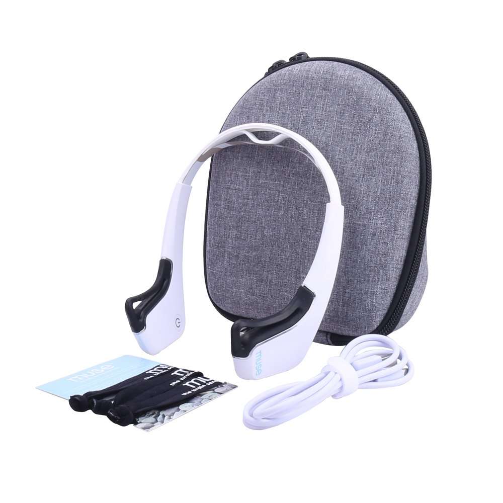Storage Organizer Hard Case Replacement for Muse/Muse 2 The Brain Sensing Headband (Gray) 6