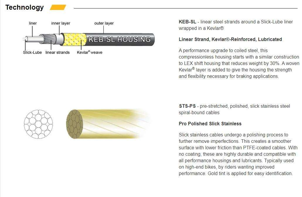 Jagwire PCK409 Pro Mountain Brake Cable Kit, Stealth Black, TU EU 3