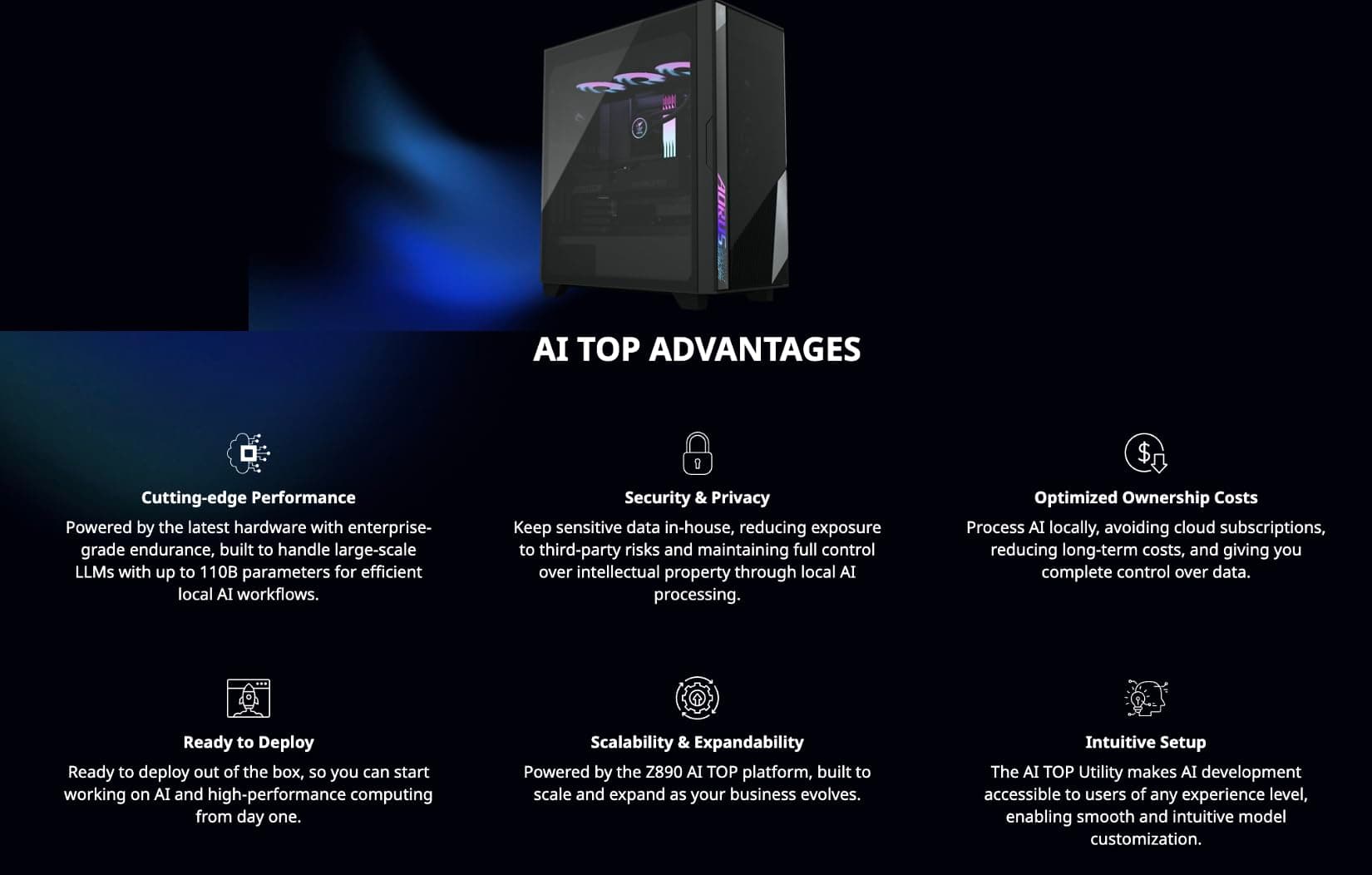 GIGABYTE AI TOP 100 AI PC Workstation (Intel Ultra 9-285K, GeForce RTX 5090 32GB, 128GB DDR5, 2x8TB PCIe SSD (16TB), 2 Thunderbolt 5, Win 11 Pro) w/MS 365 Personal, DKZ USB Port Expander 6