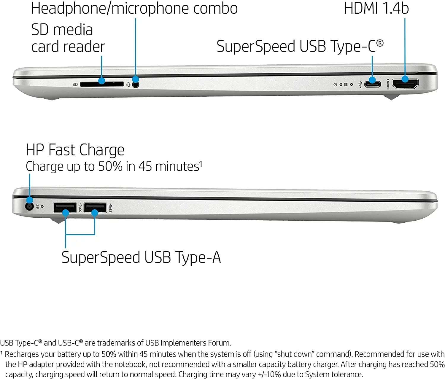 HP 2022 Newest 15.6 Inch FHD Laptop, 6-core AMD Ryzen 9 7900X (Beat i7-11370H),Windows 11 Home, 16GB DDR4 RAM, 512GB PCIe SSD, Wi-Fi 5, Bluetooth, Silver, Cefesfy Webcam Accessory 4