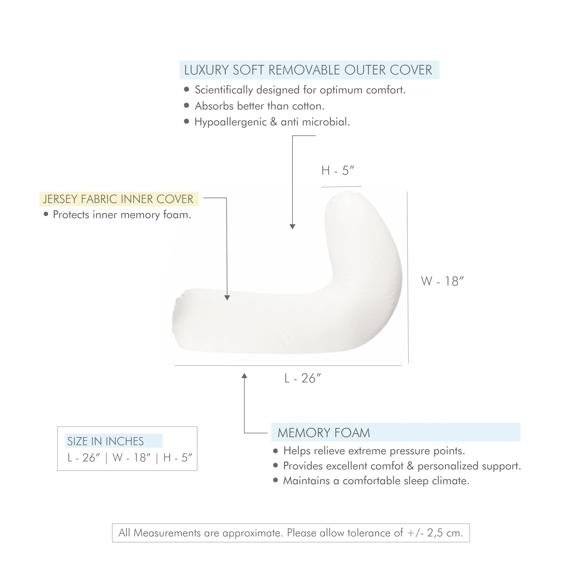 The White Willow White Reverie Memory Foam 1 Piece J-Shaped Side Sleeping Contour Pillow with White Cover- 18" X 26", Blue 3