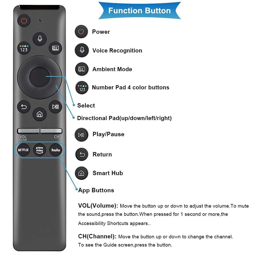 Gvirtue Remote for Samsung Smart TV Voice Mic Bluetooth Replacement Controller BN59-01312A and Samsung 4K 8K UHD Curve TV, Samsung 6 7 8 Series LED LCD QLED, with Netflix, Hulu Shortcut Keys 6