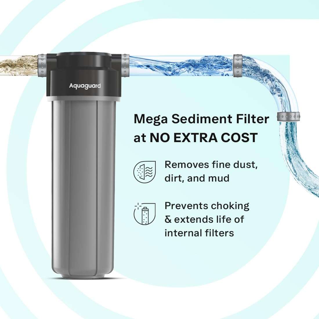 Aquaguard Delight Aquasaver RO+UV+UF+MC Tech | 2-year filter life | With Mega Sediment filter | 2 Free cleaning service | 60% Higher Water Recovery | 9-Stage Purification | India’s No.1 Purifier* 3