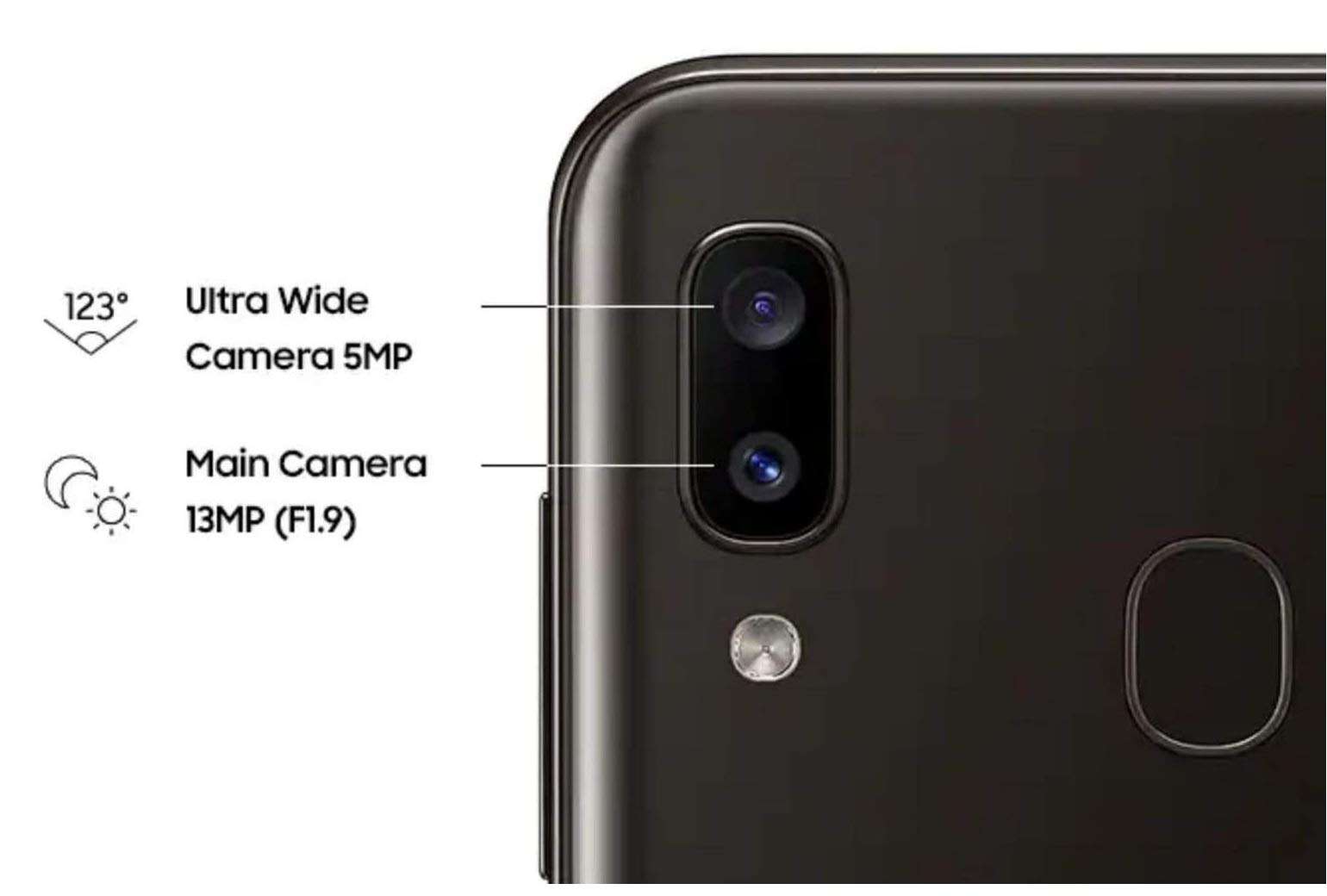 Samsung Galaxy A20 6.4" 32GB GSM Unlocked 4G LTE Android Smartphone (Black) 4