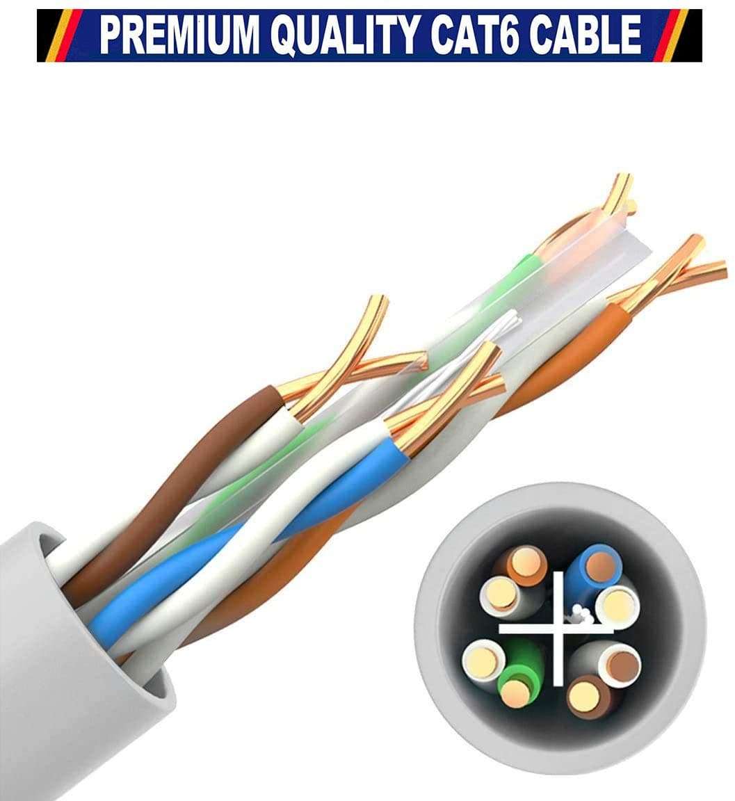 Sadow 100M High Speed cat6 Cable,cat6 LAN Cable,ethernet Cable,Network Cable Internet Cable rj45 Cable LAN Wire High Speed Patch Computer Cord Gigabit Category 6 Wires for Modem,Router,LAN ADSL-Grey 3