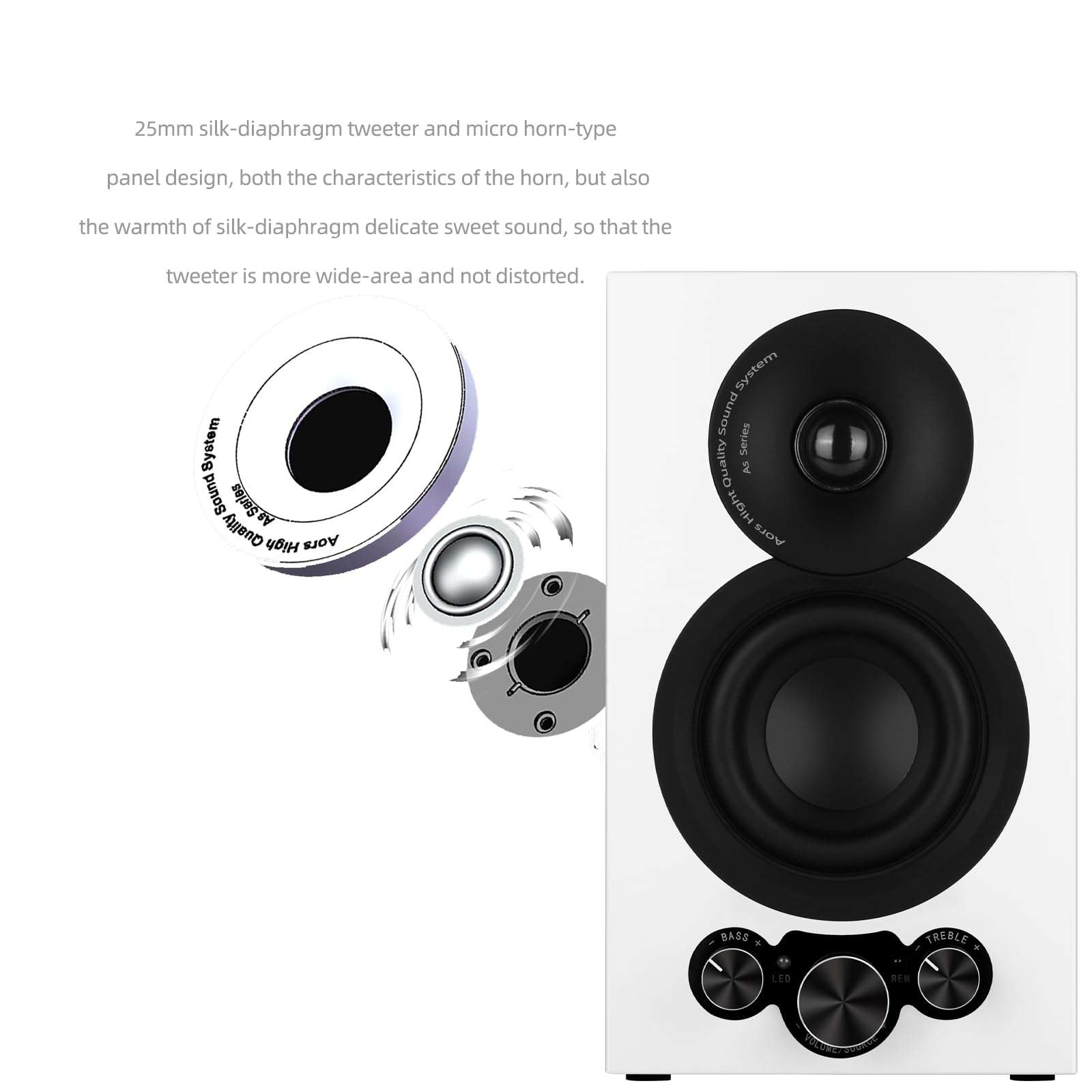 AORS AS-43 Bluetooth Bookshelf Speaker, 50W X 2 Active TV Speaker with 4” Woofer, Turntable Speaker with Optical/RCA/SUB Out Input for PC/TV and Projector (White) 5