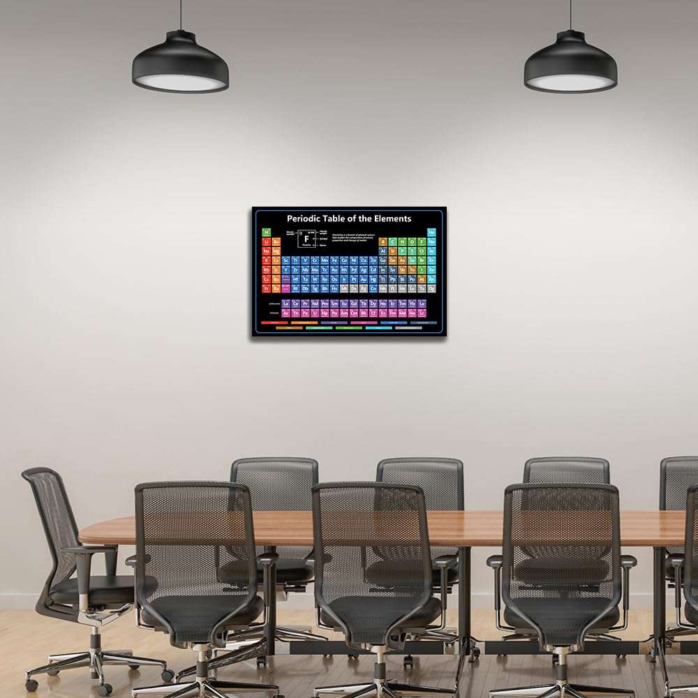 Educational Periodic Table of Elements Chart, Scientific Wall Poster, Color-Coded Chemical Elements, for Chemistry Learning(16x24in-UnFramed) 3