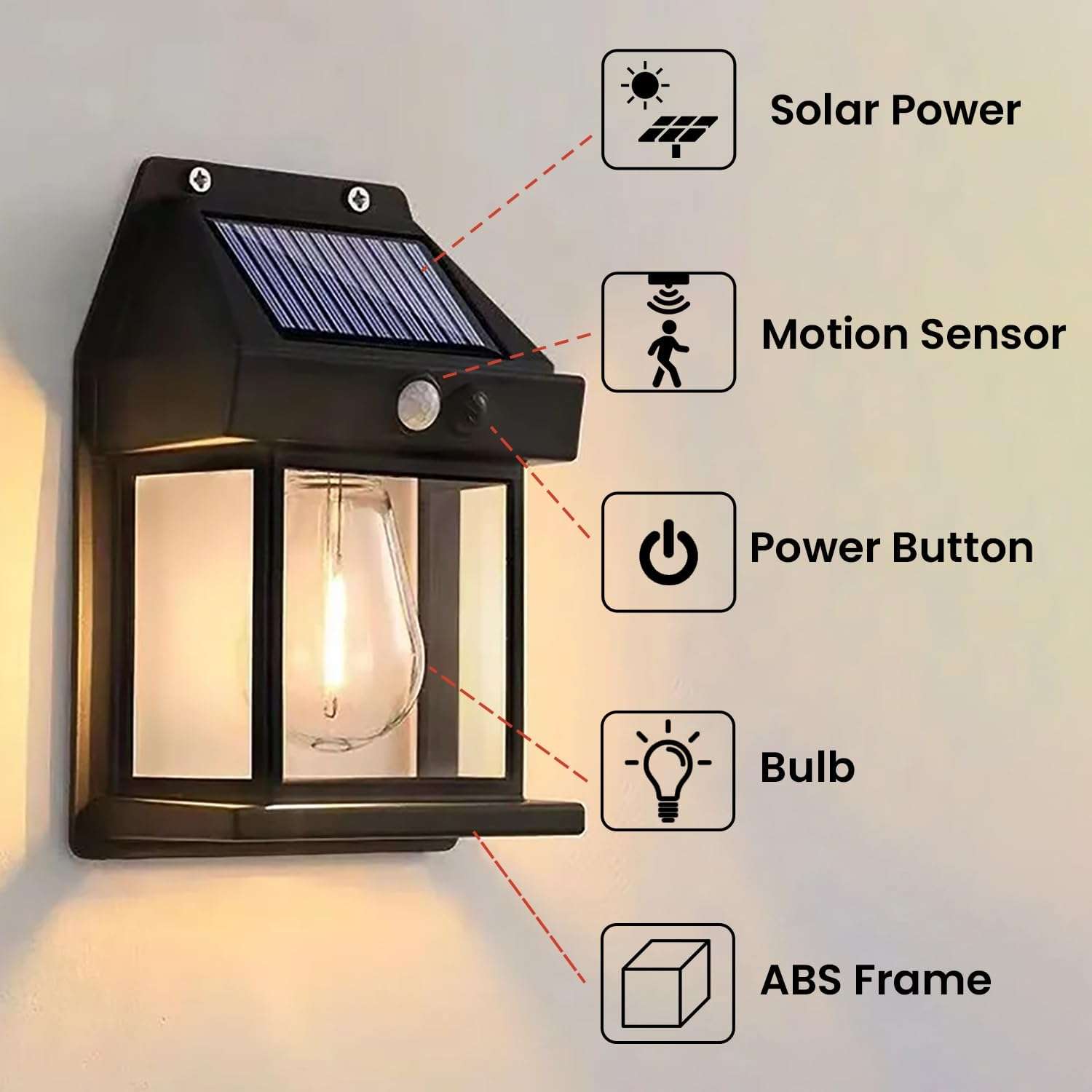 GIGALUMI Solar Wall Lights Outdoor | Motion Sensor Waterproof LED 3 Modes Sconce Solar Lamp | Auto-Charging Exterior Security Light for Porch, Patio, Garden, Balcony & Pathway (Warm Yellow, 1 Pc) 4
