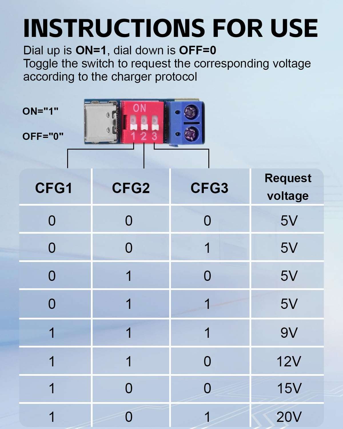 Seloky PD Fast Charging Test Board 5-20V Adjustable PD Trigger Board Module USB Type-C 100W Voltage Connetor Power Supply Accessories (12PCS) 6
